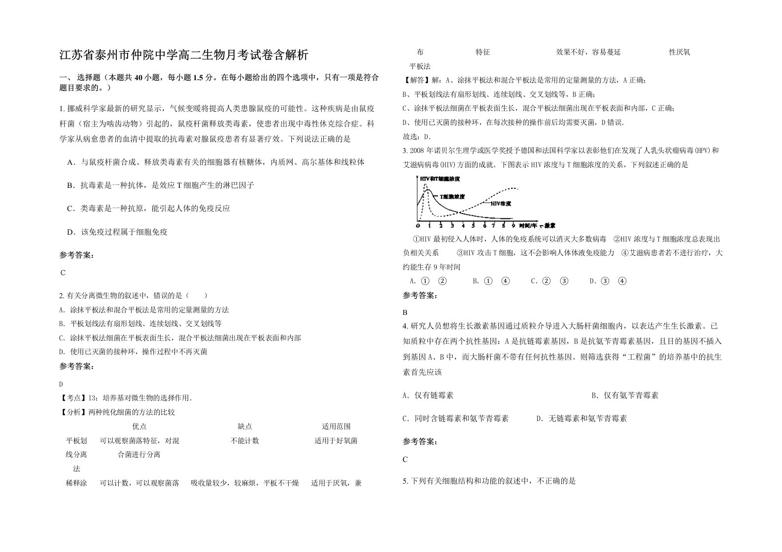 江苏省泰州市仲院中学高二生物月考试卷含解析