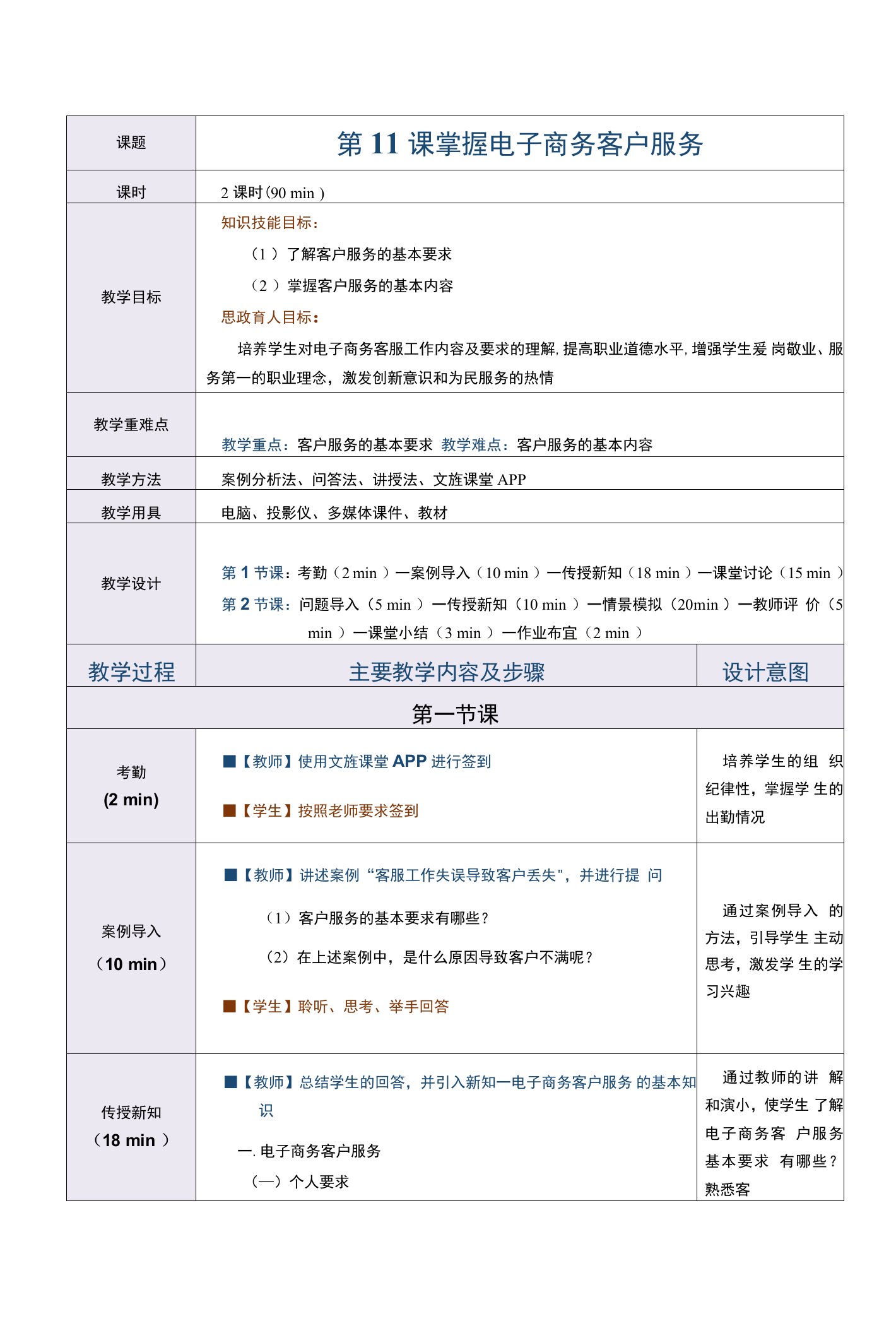 《电子商务运营实务》（张巍）447-7教案