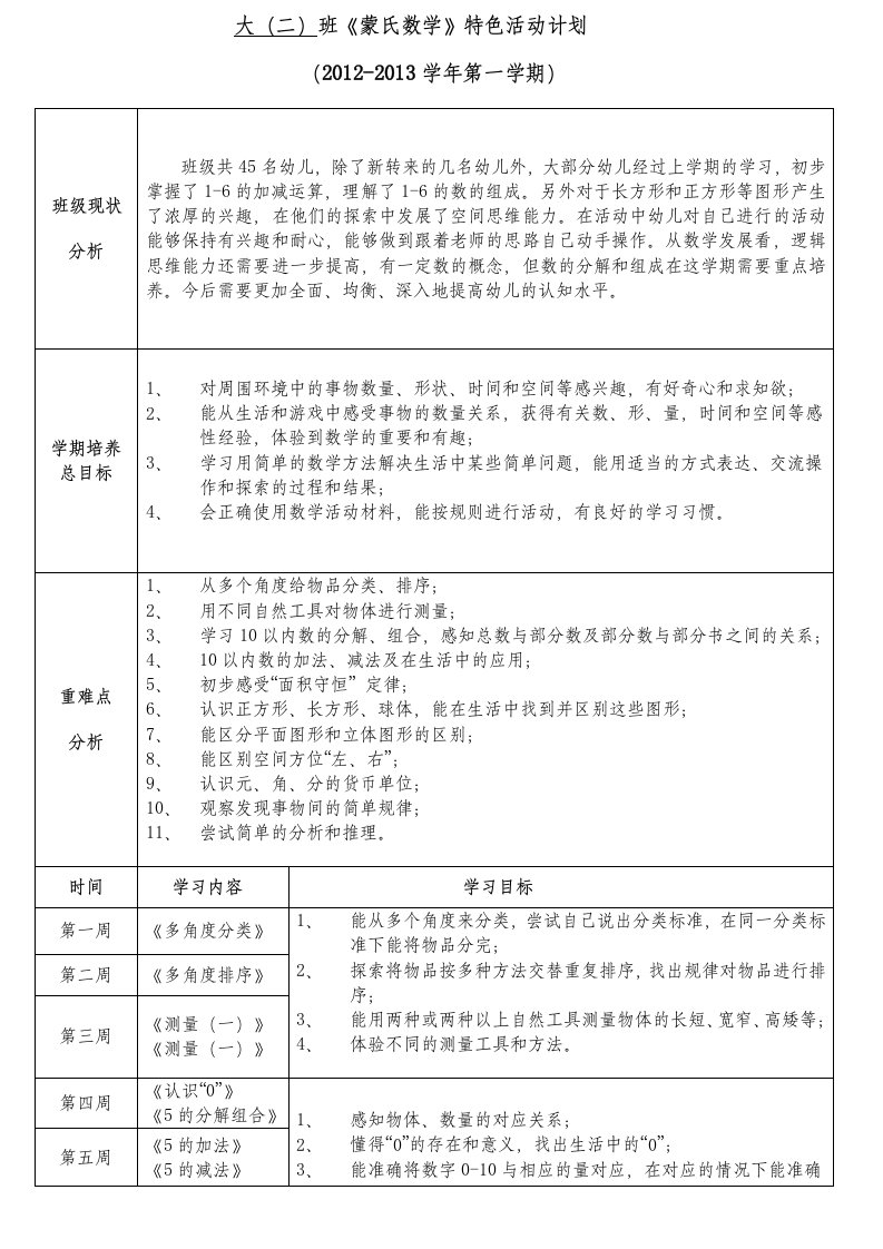 幼儿园大班蒙氏数学特色活动计划表