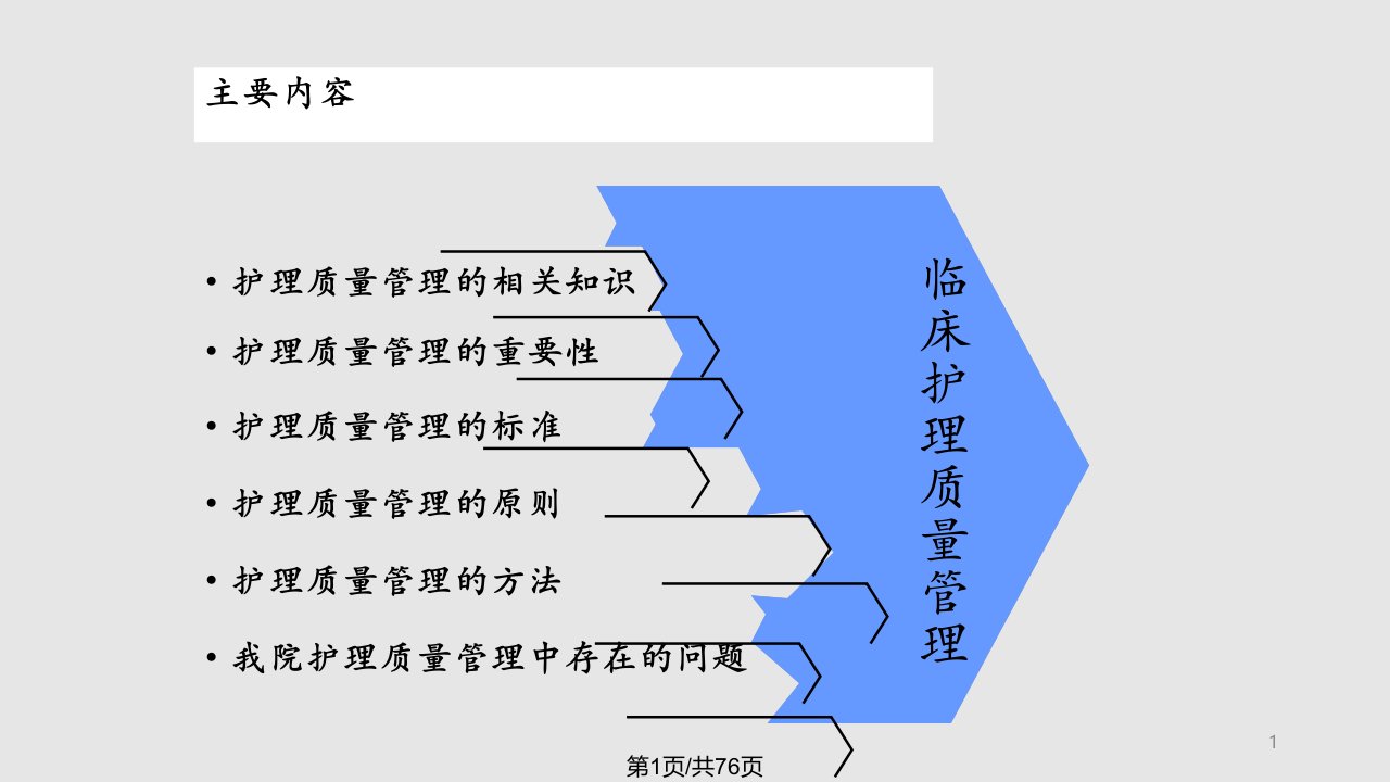 护理质量管理与质量持续改进课件