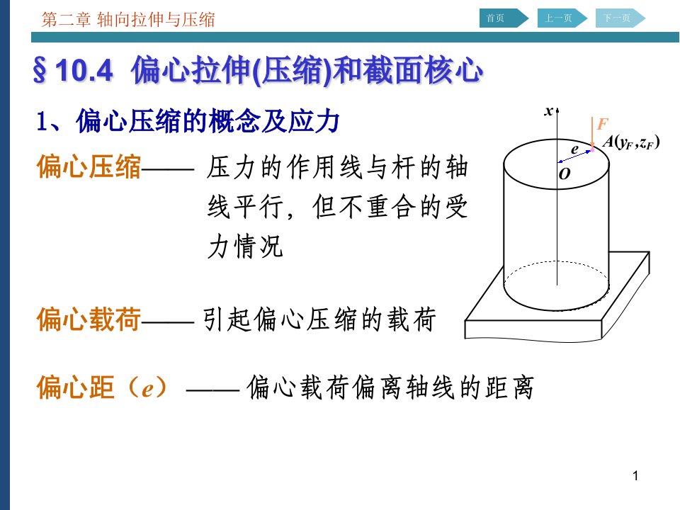 压缩和截面核心