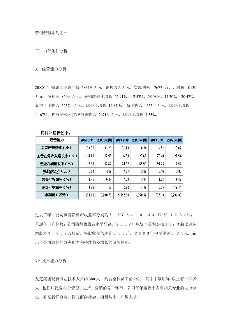 战略管理-湖南九芝堂股份有限公司战略规划报告三