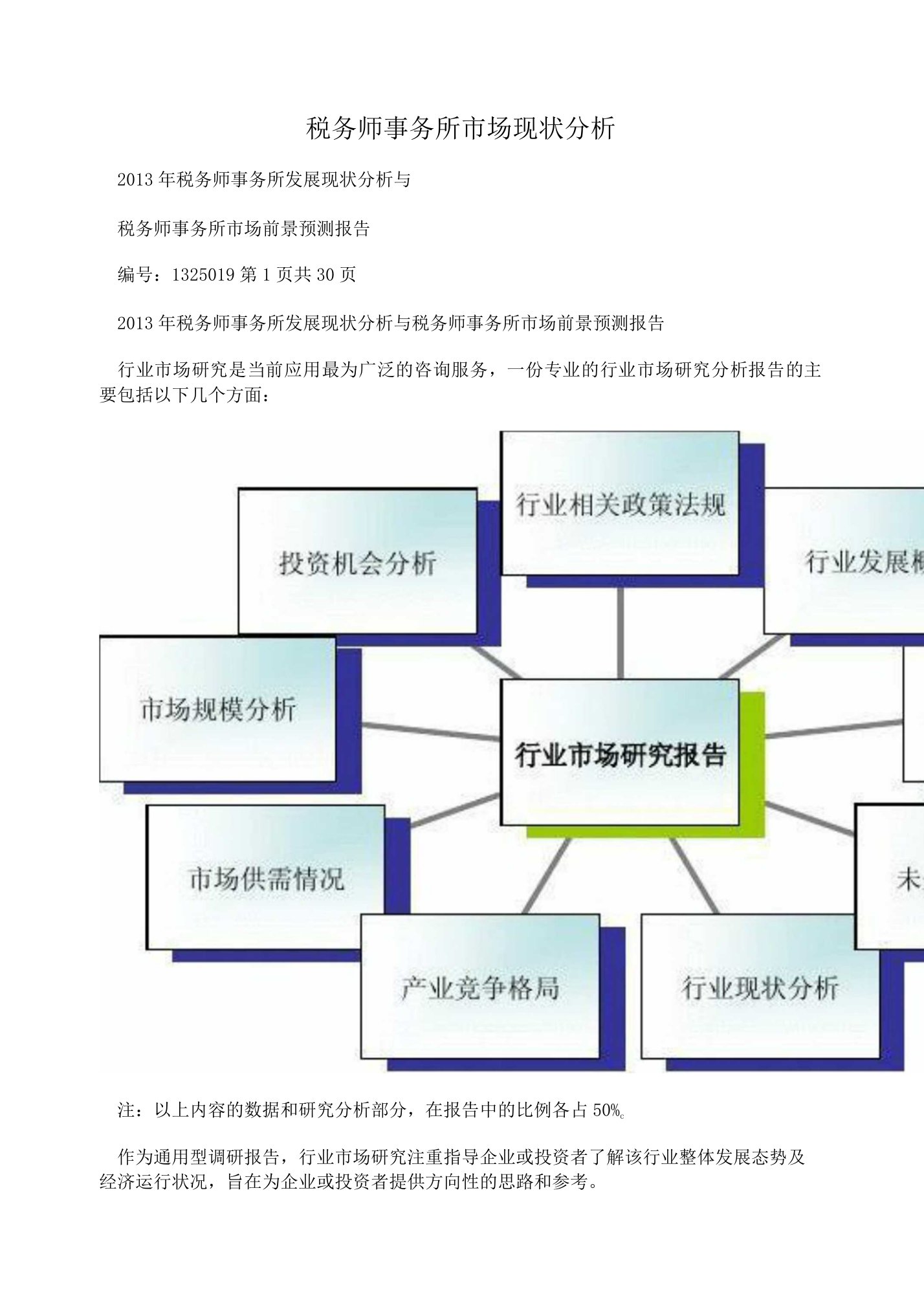 税务师事务所市场现状分析