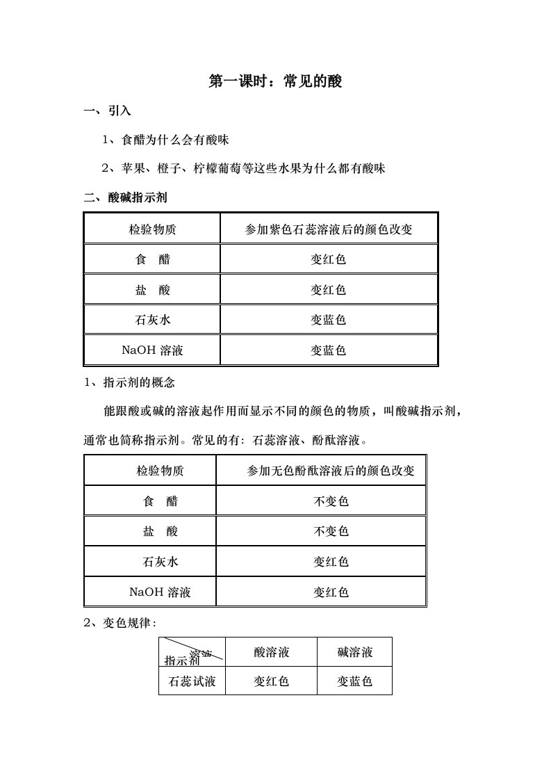 九年级化学酸碱中和反应知识点总结及习题有答案汇总