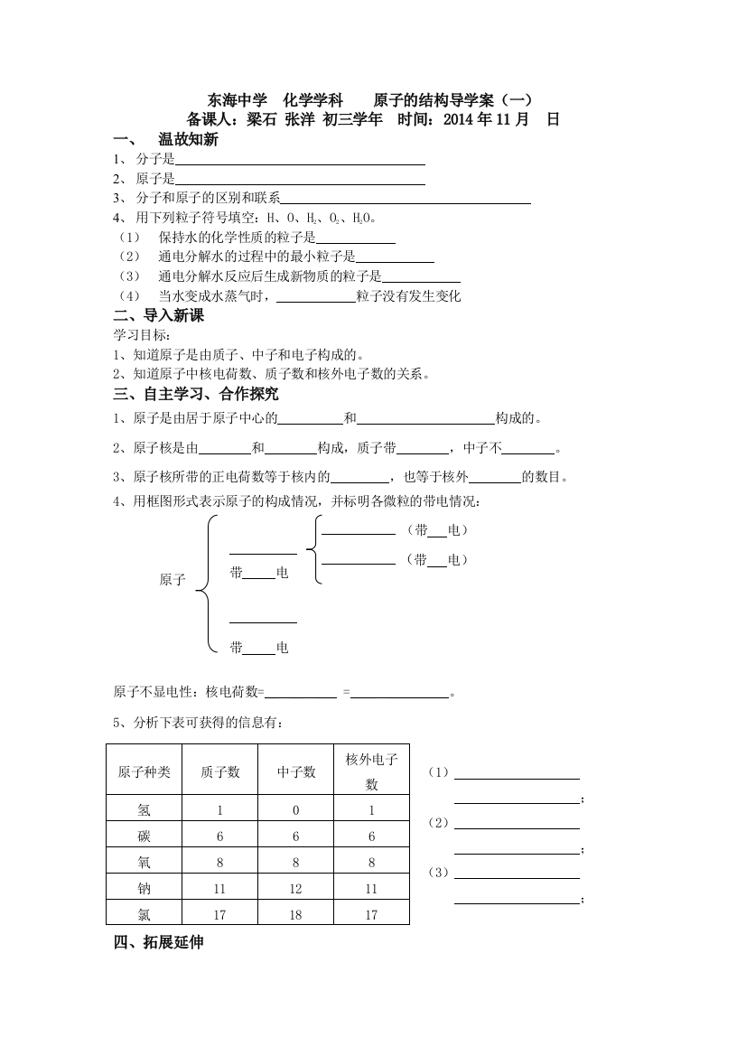 原子的结构一