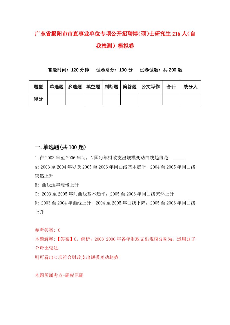 广东省揭阳市市直事业单位专项公开招聘博硕士研究生216人自我检测模拟卷第5次