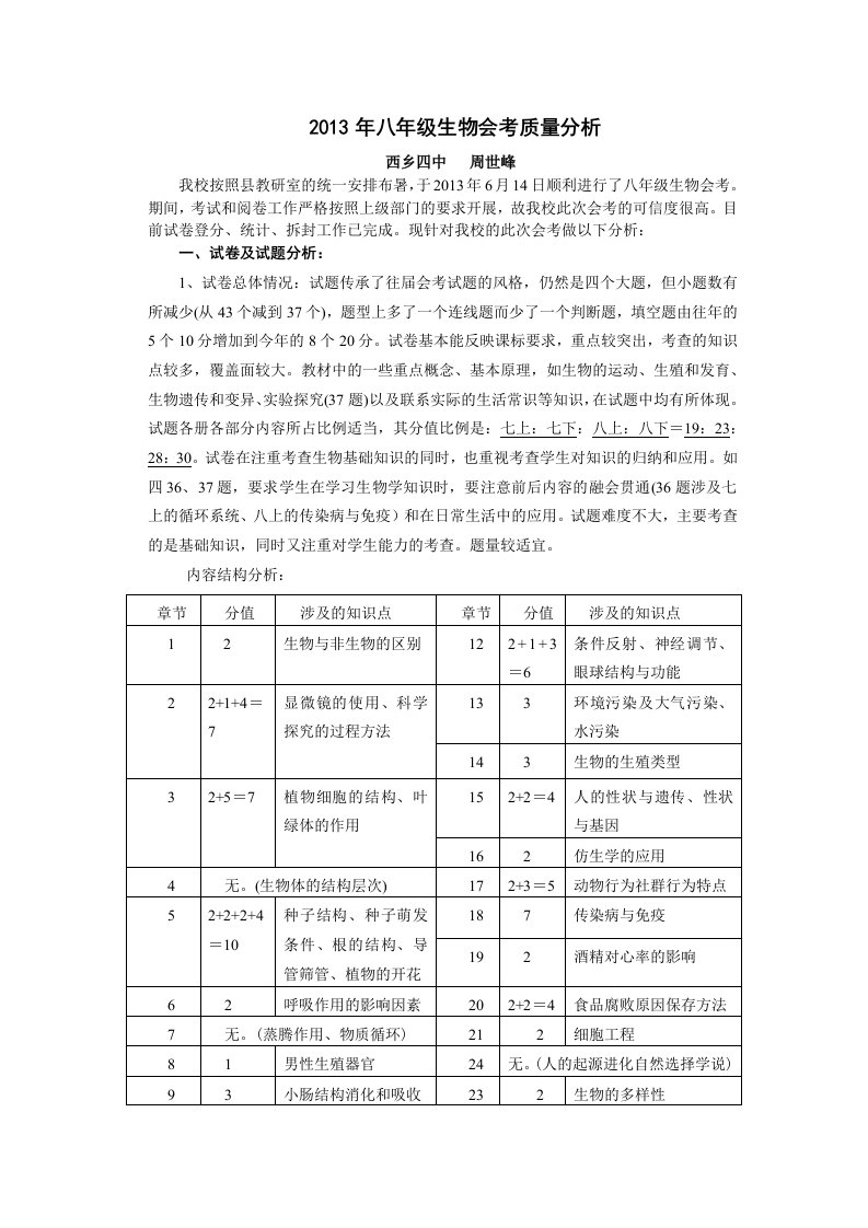 2013年八年级生物会考质量分析