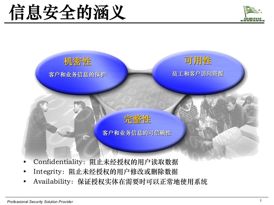 信息安全风险评估ppt课件