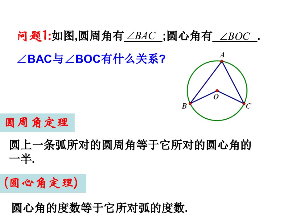 圆周角定理圆内接四边形的性质与判定