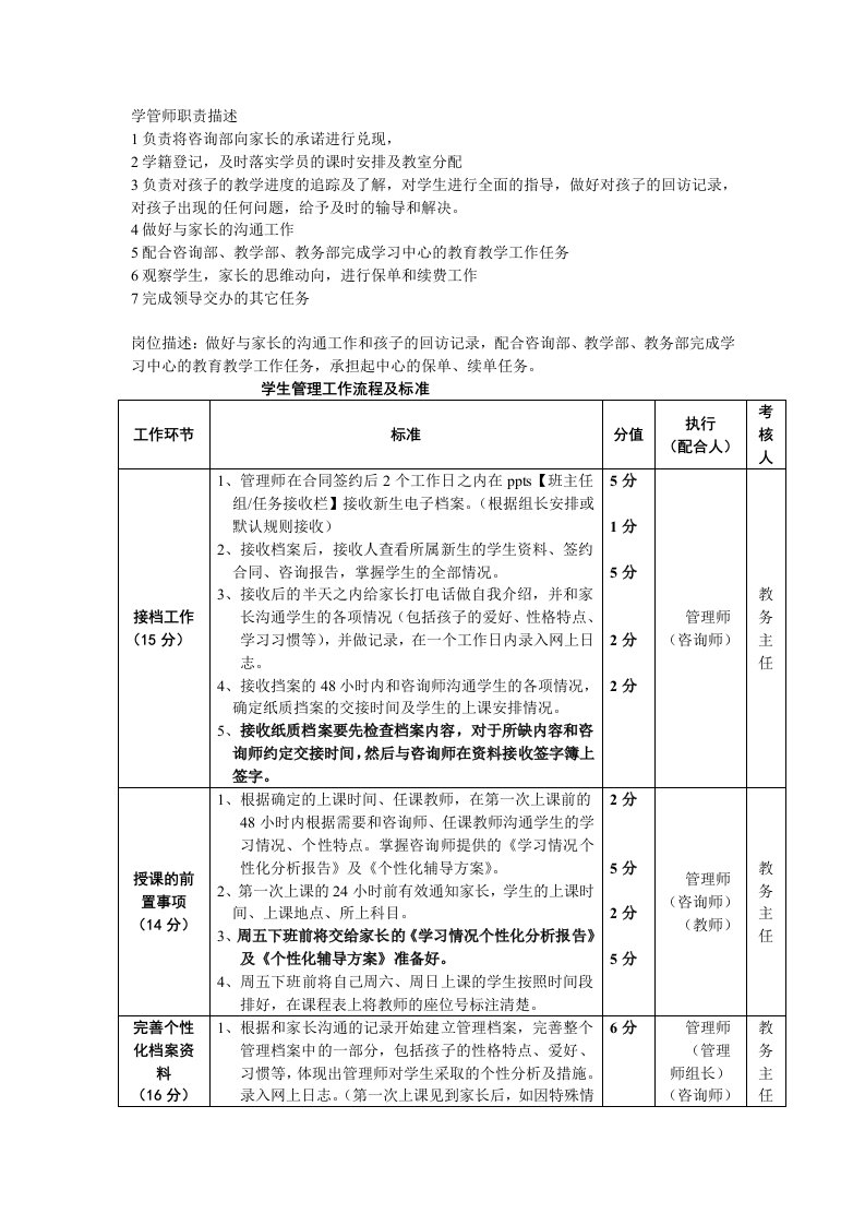 学管师职责描述