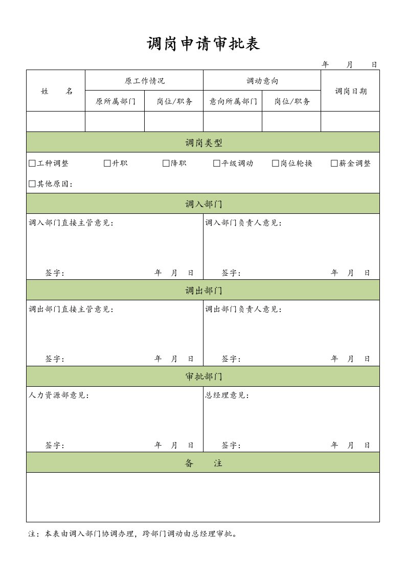 精品文档-调岗申请审批表