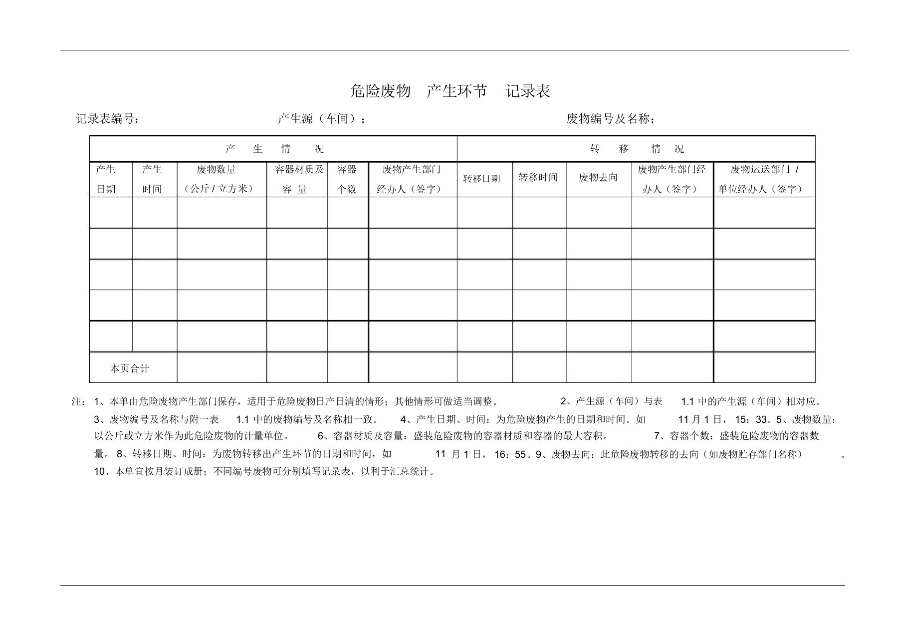 危险废物产生环节记录表