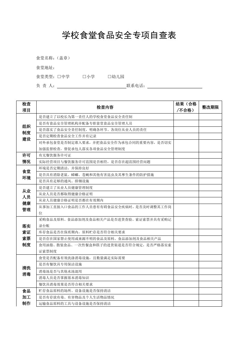 学校食堂食品安全专项自查表