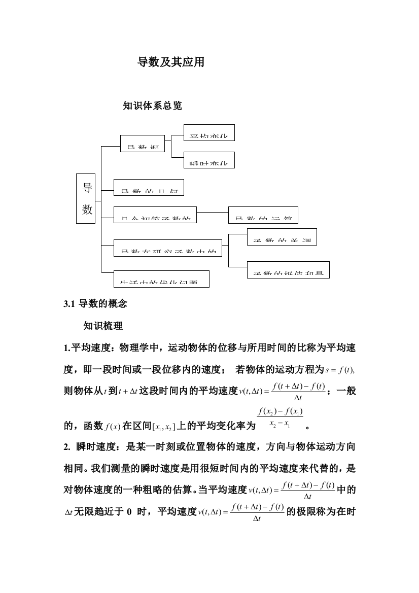 高三数学导数及其应用