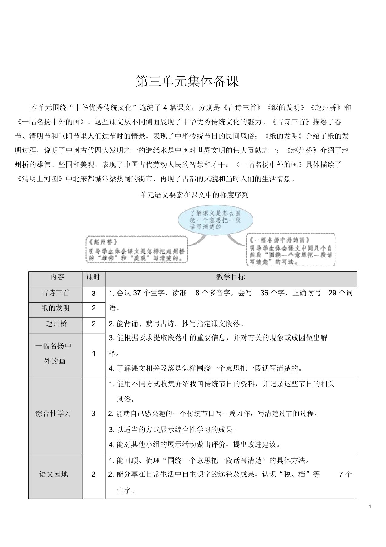 小学三年级语文下册古诗三首【教案】