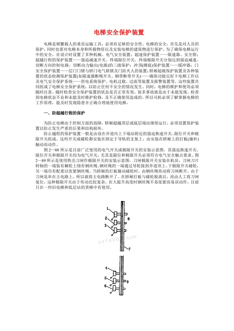 电梯安全保护装置