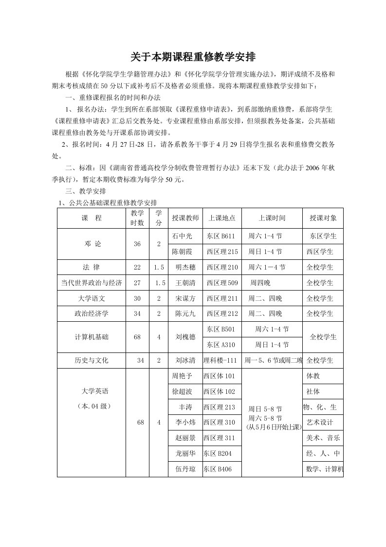 关于本期课程重修教学安排