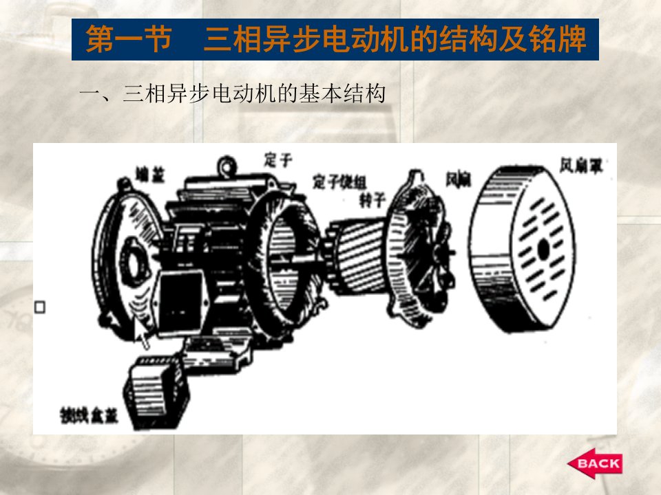 第四章电动机