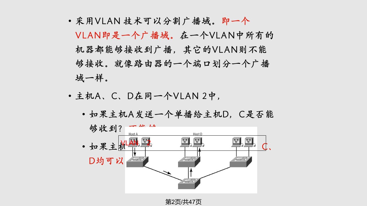 网络防御技术链路层的安全