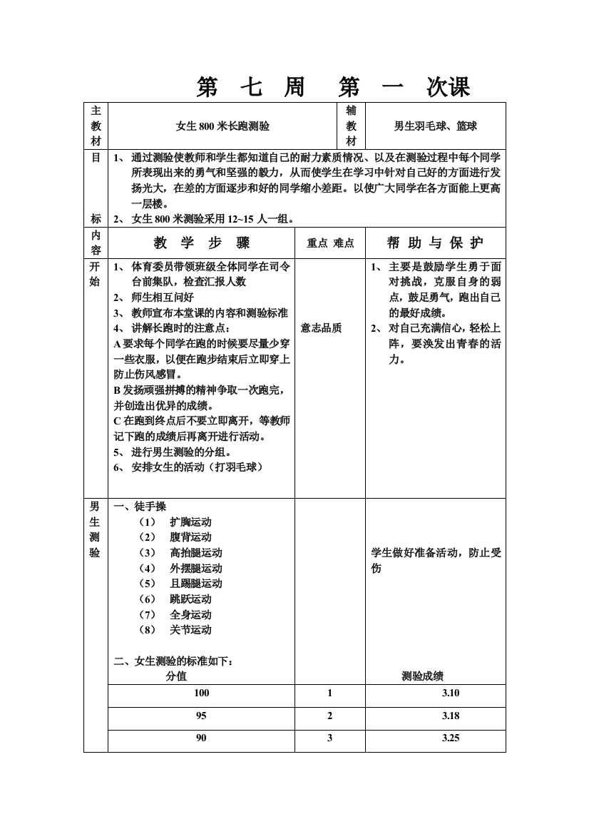 （中小学资料）第七周第一次课