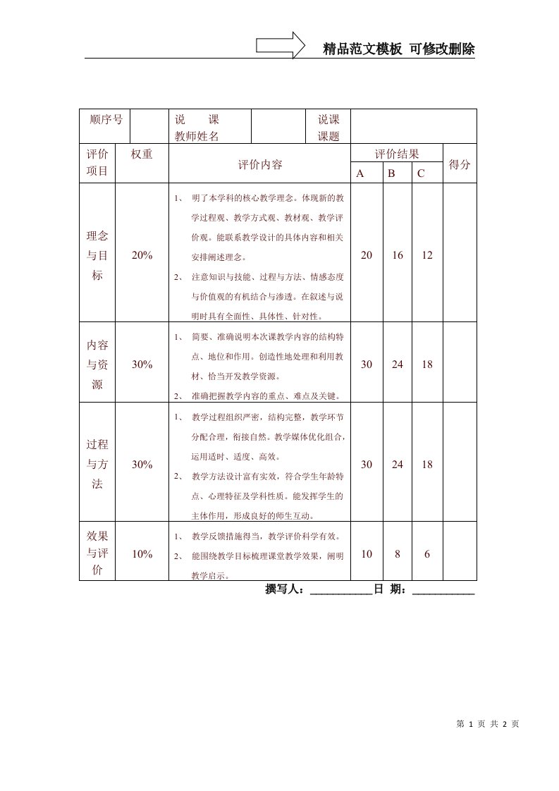 教师说课评分表