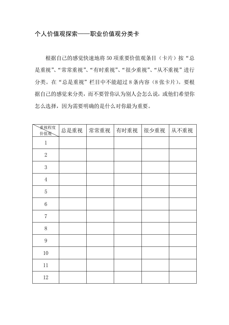 个人价值观探索——职业价值观分类卡