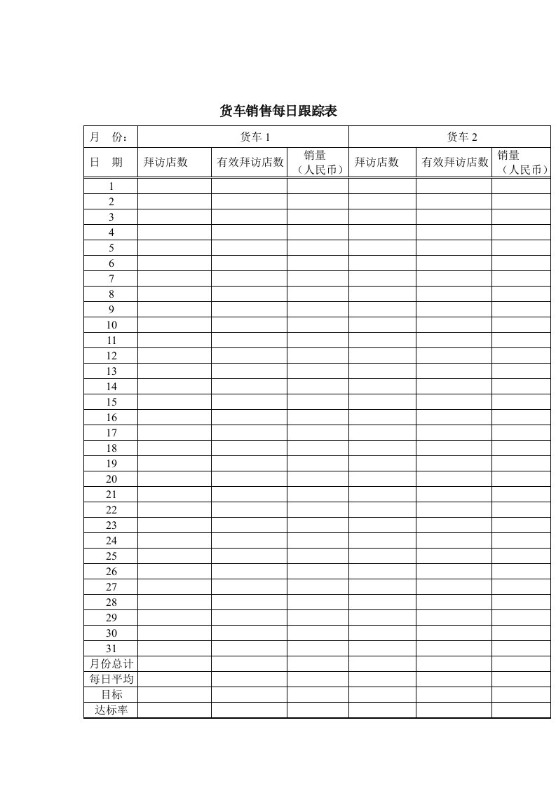 货车销售每日拜访跟踪表