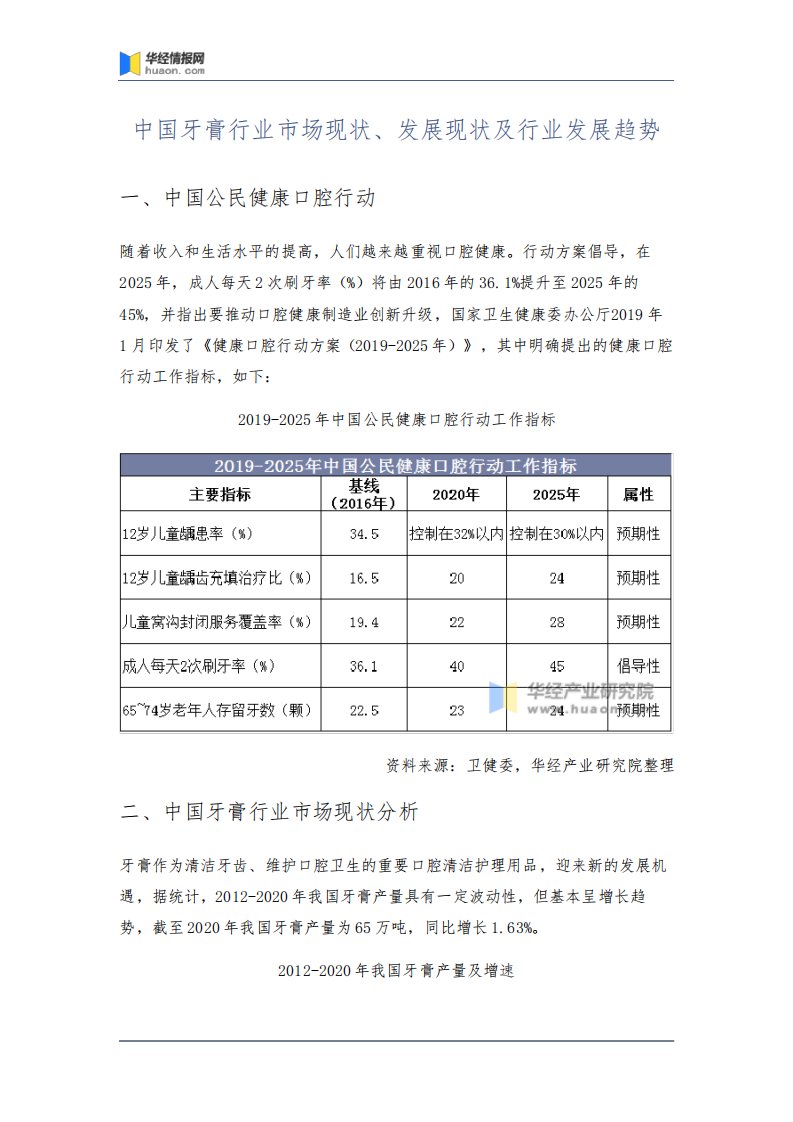 中国牙膏行业市场现状、发展现状及行业发展趋势