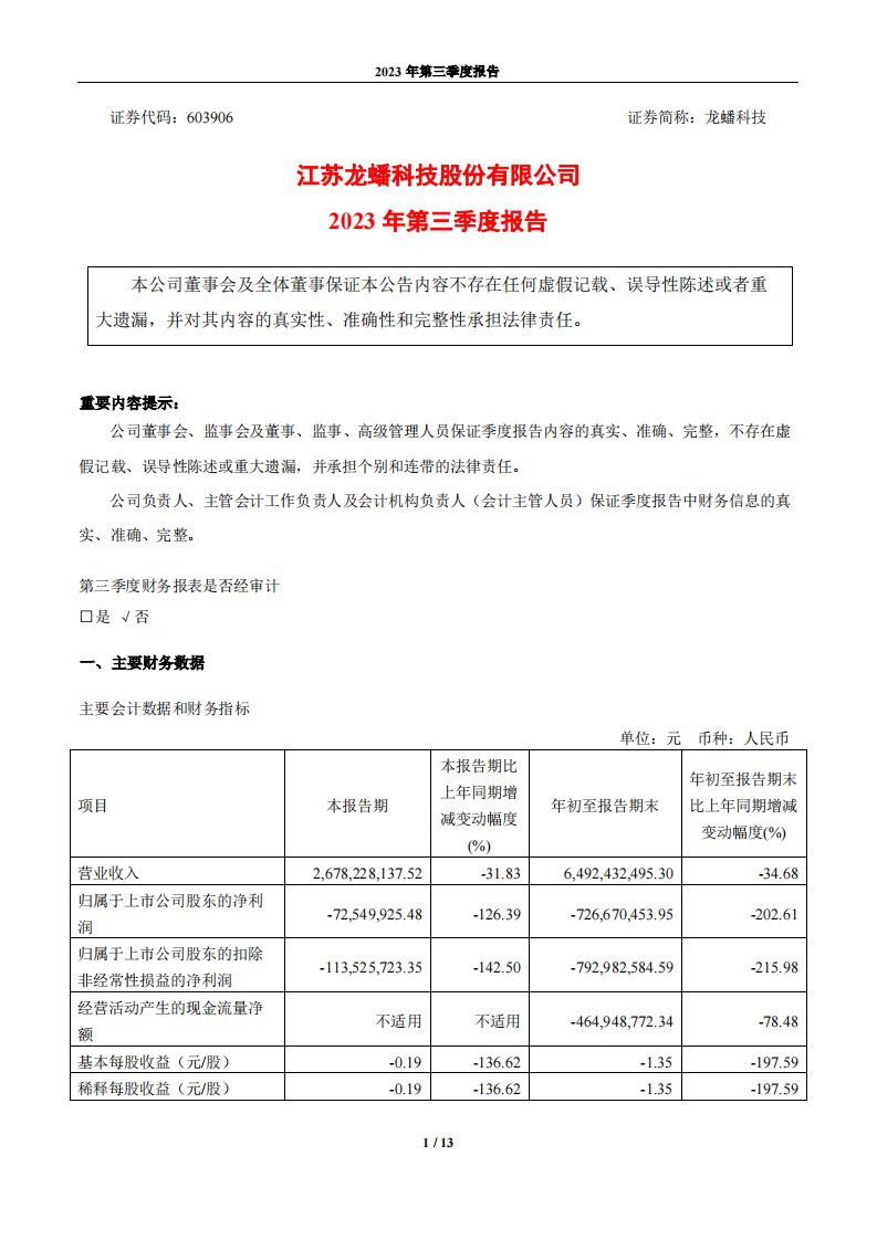 上交所-江苏龙蟠科技股份有限公司2023年第三季度报告-20231027