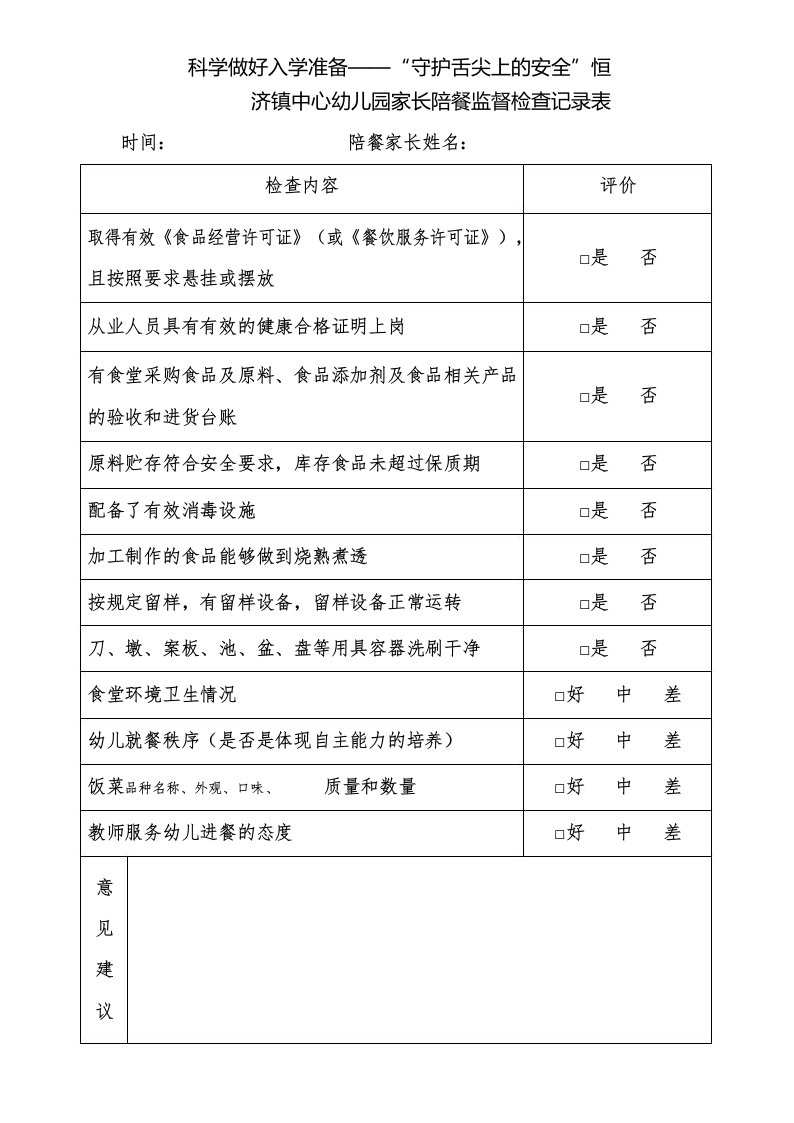 家长、园长陪餐监督检查记录表