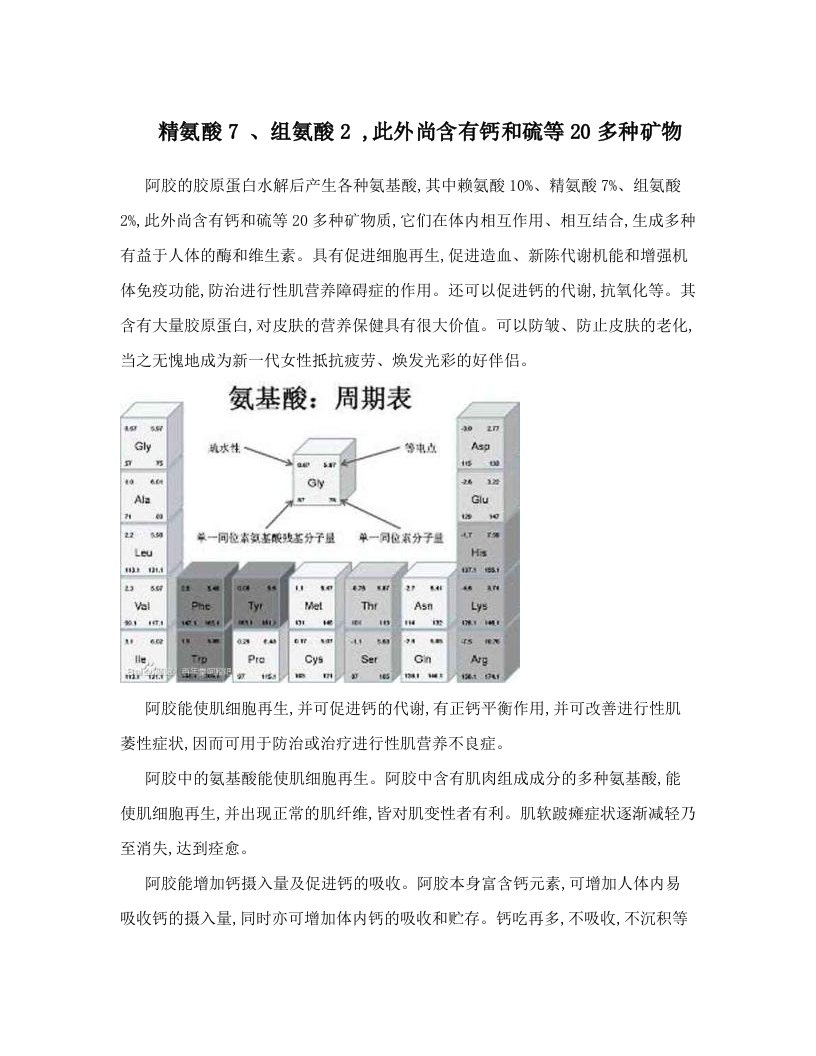 精氨酸7+、组氨酸2+,此外尚含有钙和硫等20多种矿物