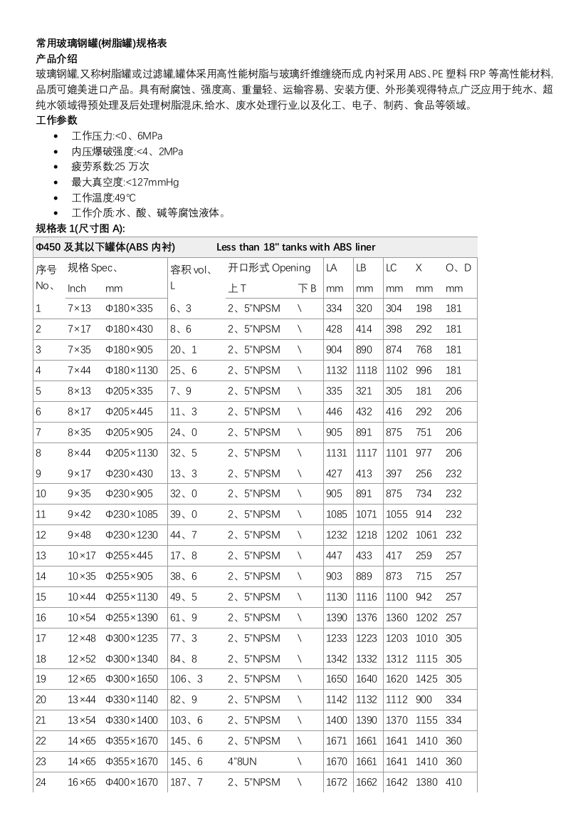 常用玻璃钢罐树脂罐规格表