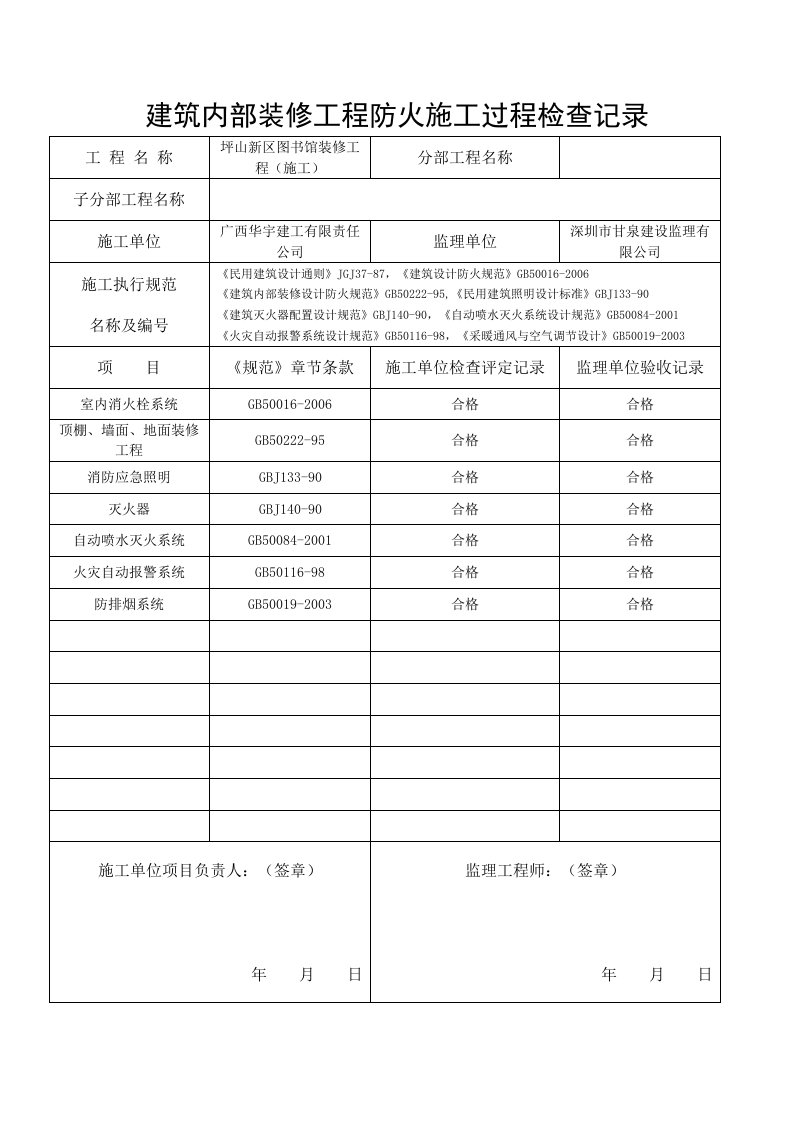 建筑内部装修工程防火施工过程检查记录