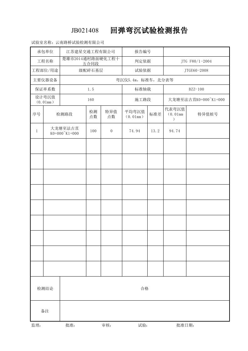 大法路级配碎石检查弯沉检测表