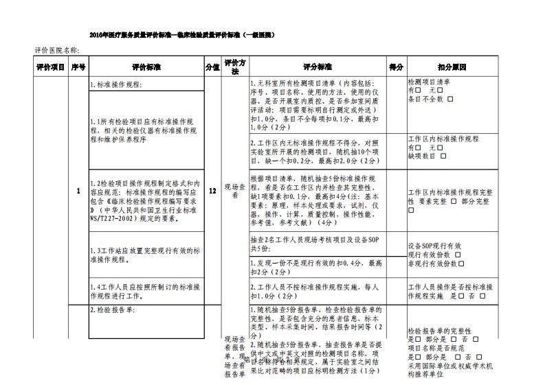 3.临床检验质量评价标准(一级医院)