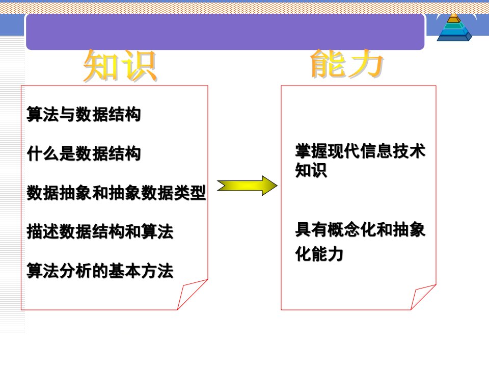 数据结构A第01章