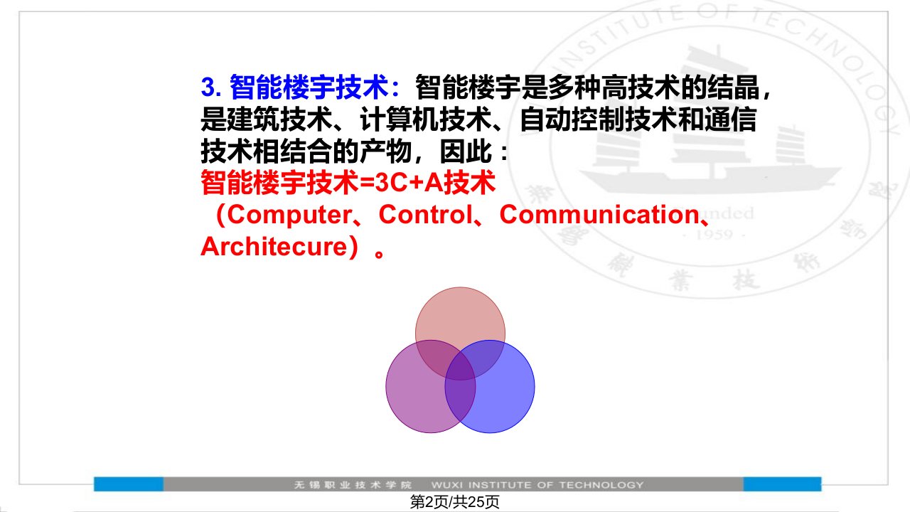 智能楼宇概述