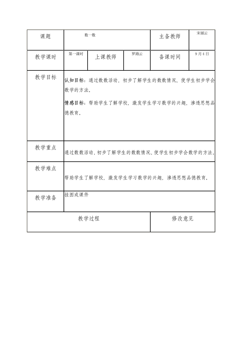 小学数学人教一年级第一课时-数一数