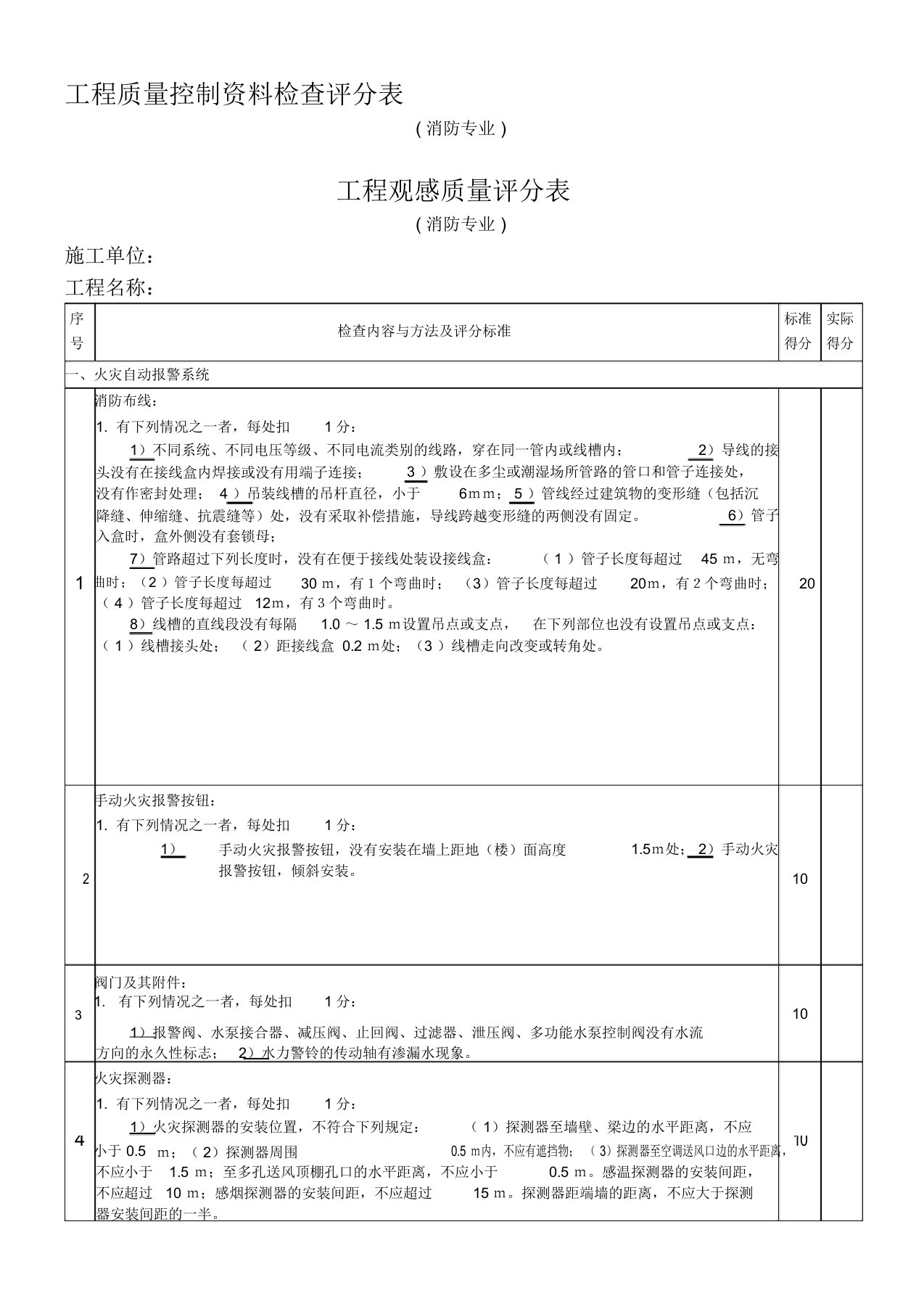 消防工程工程质量控制资料检查评分表