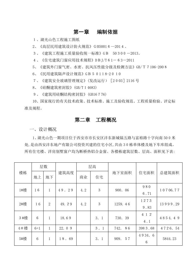 铝合金门窗安装工程施工方案