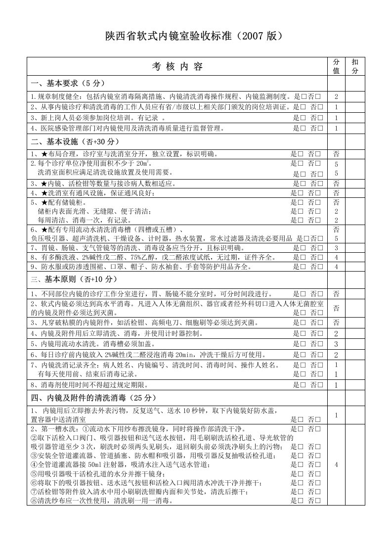 交大二院胃镜镜室医院感染管理考核标准