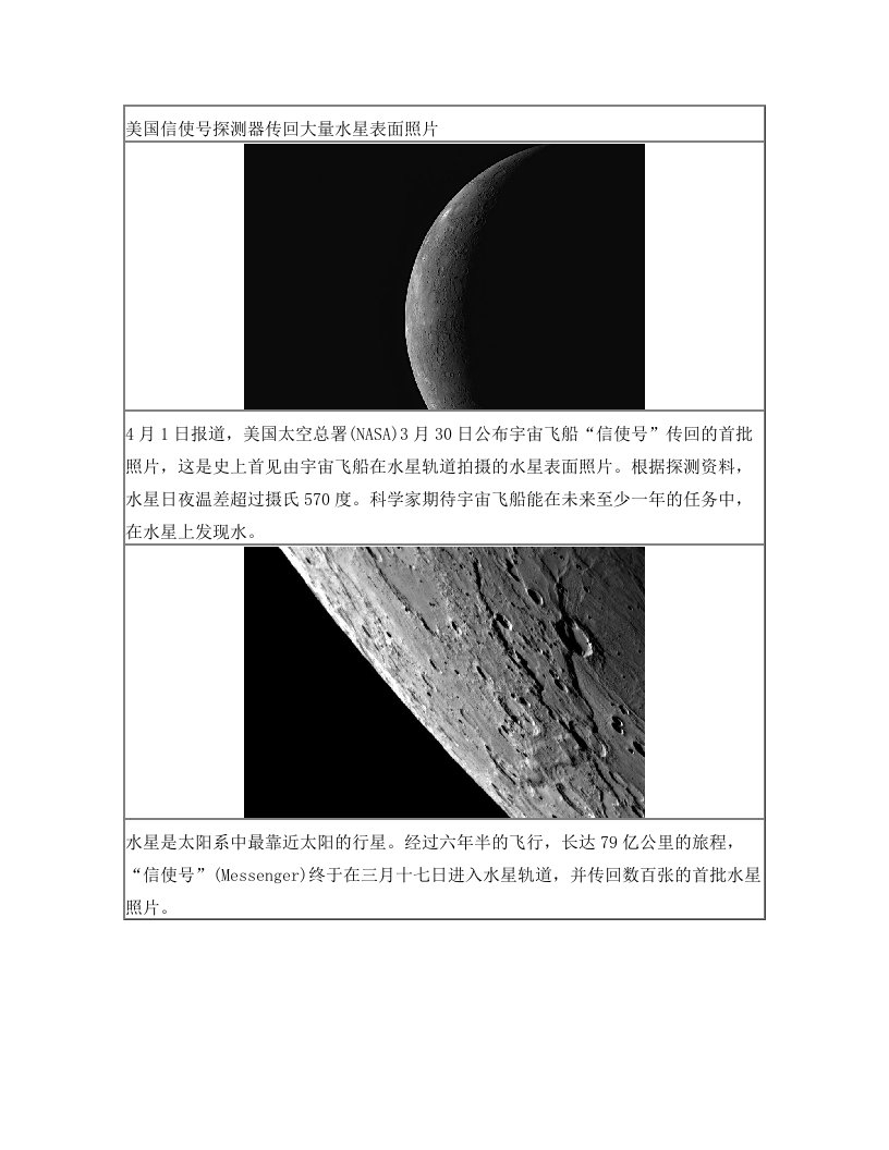 美国信使号探测器传回大量水星表面照片