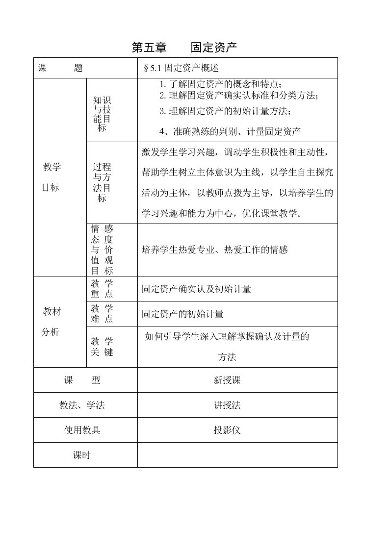 最新企业财务会计教案