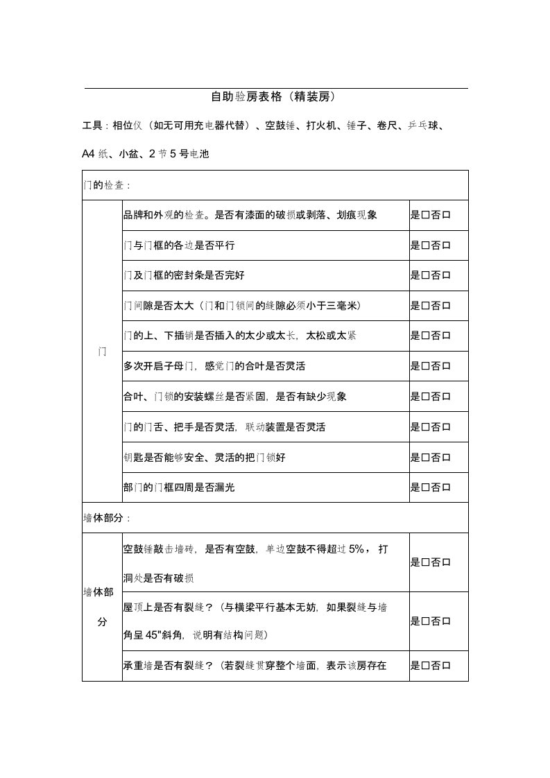 精装修验房最全表格