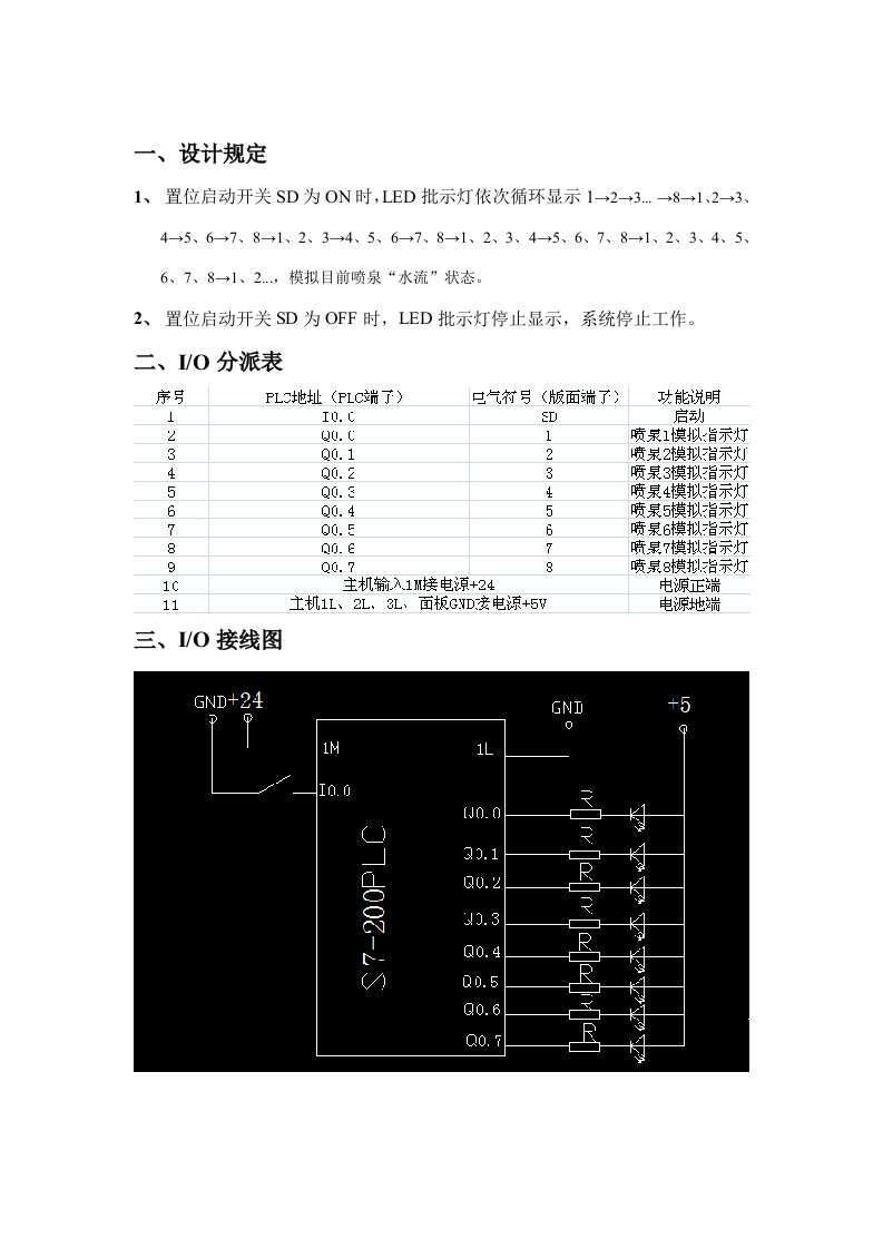 PLC音乐喷泉优质课程设计