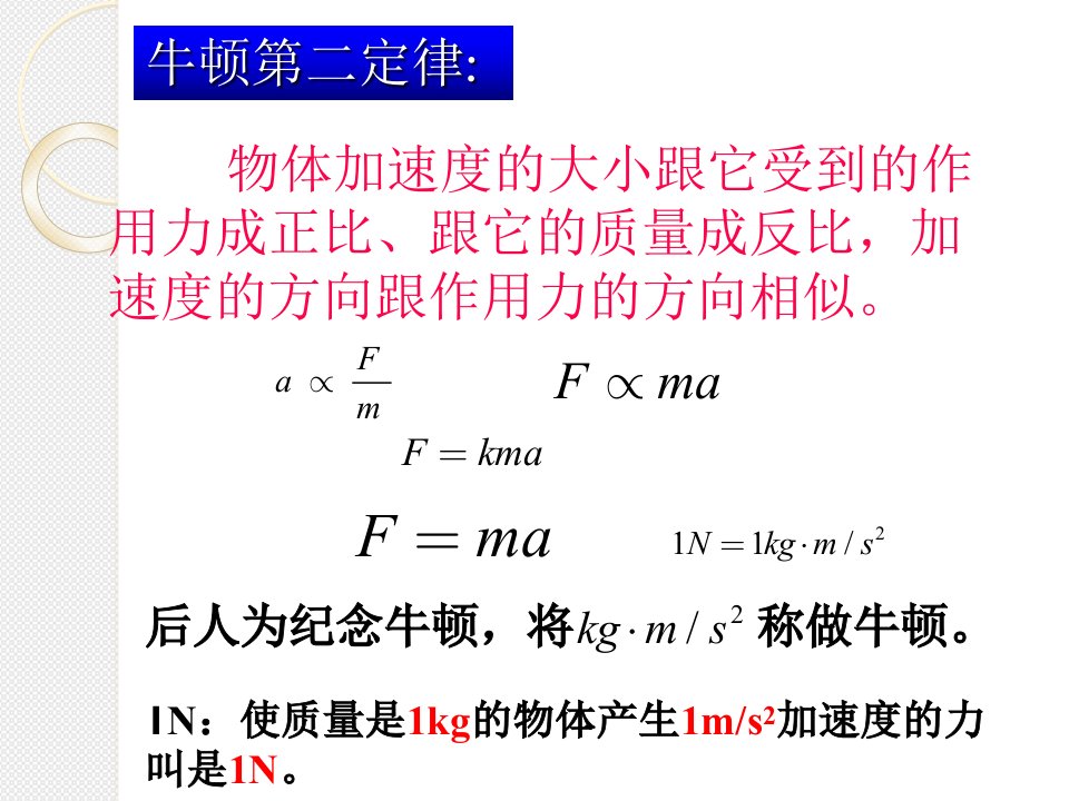 牛顿第二定律