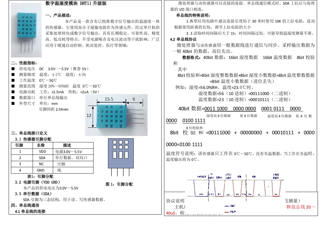 数字温湿度模块