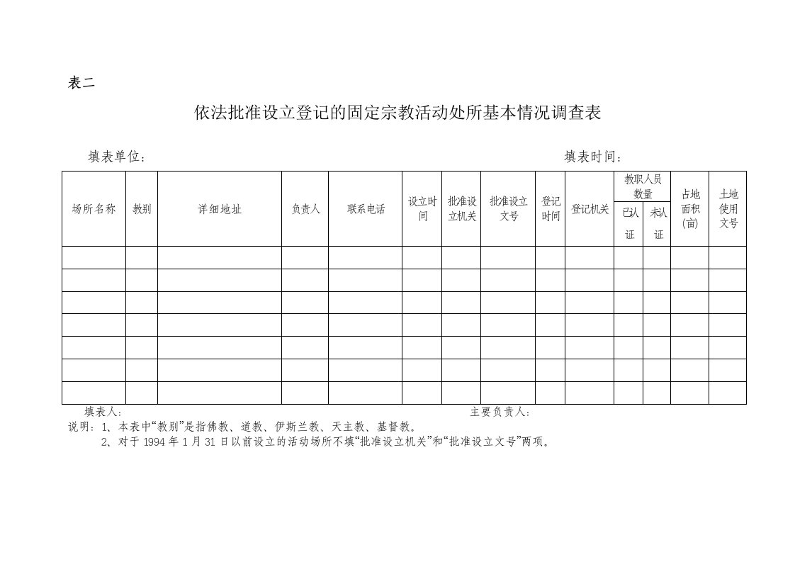 庙宇普查表