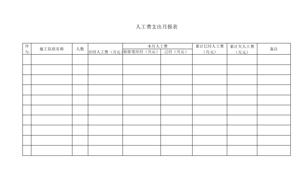 人工费支出月报表