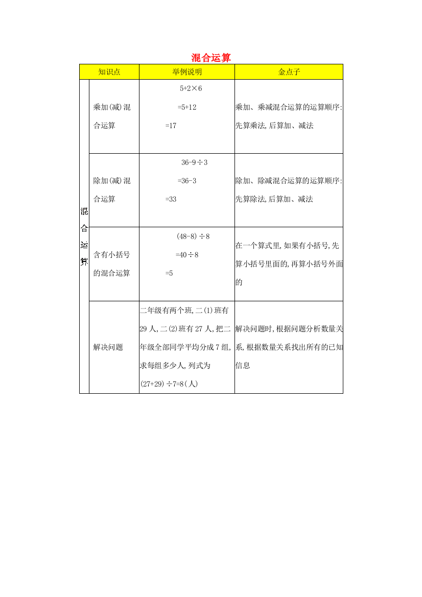 二年级数学下册